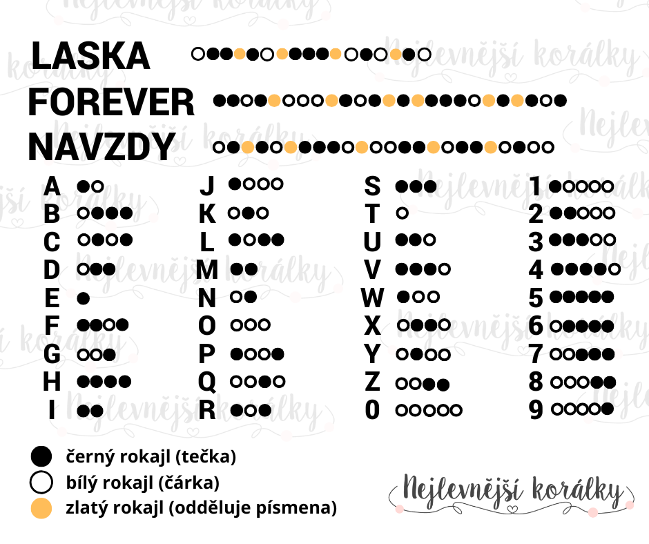 nejlevnejsi koralky navod parove naramky morseovka